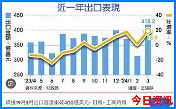 中国旅游攻略必去景点推荐