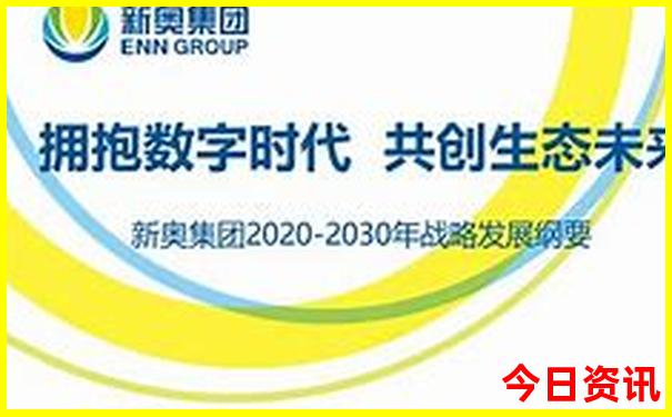 保定旅游地图景点分布图